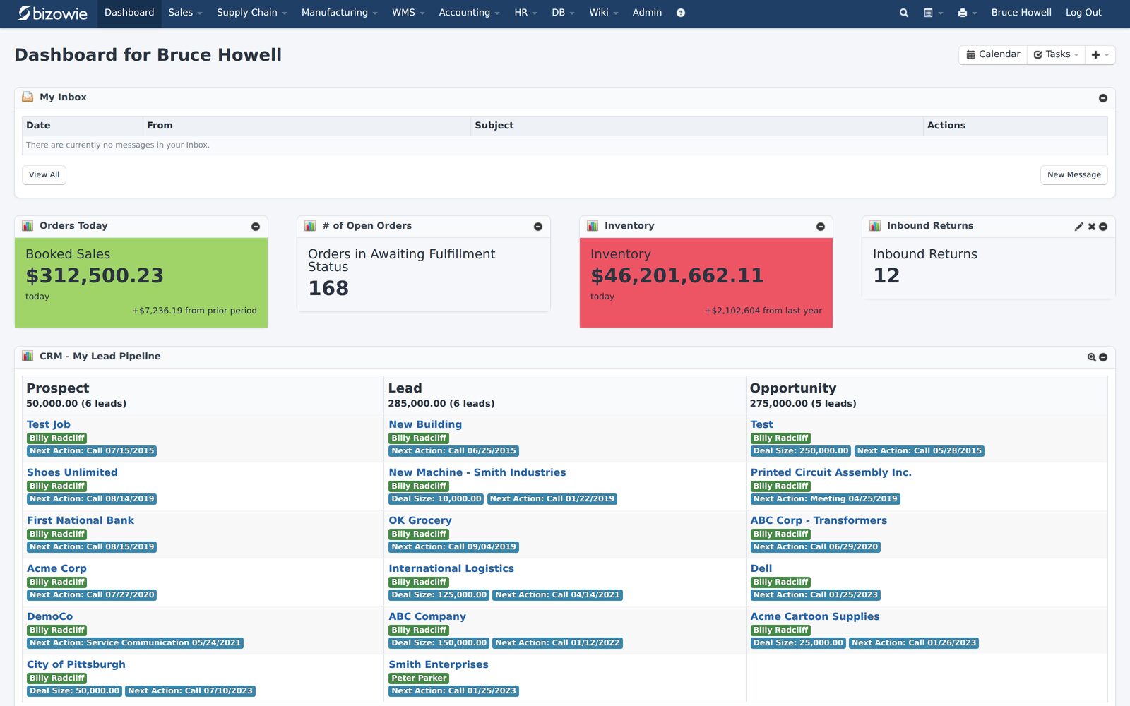 Bizowie live dashboard showing bookings, open orders, inventory value, and the sales pipeline